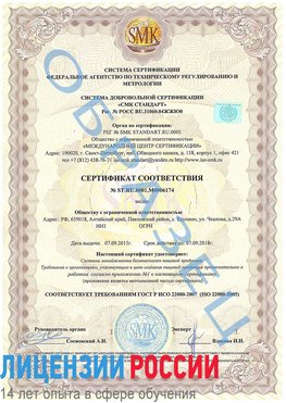 Образец сертификата соответствия Городище Сертификат ISO 22000